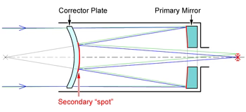 NexStar 4SE Computerized Telescope